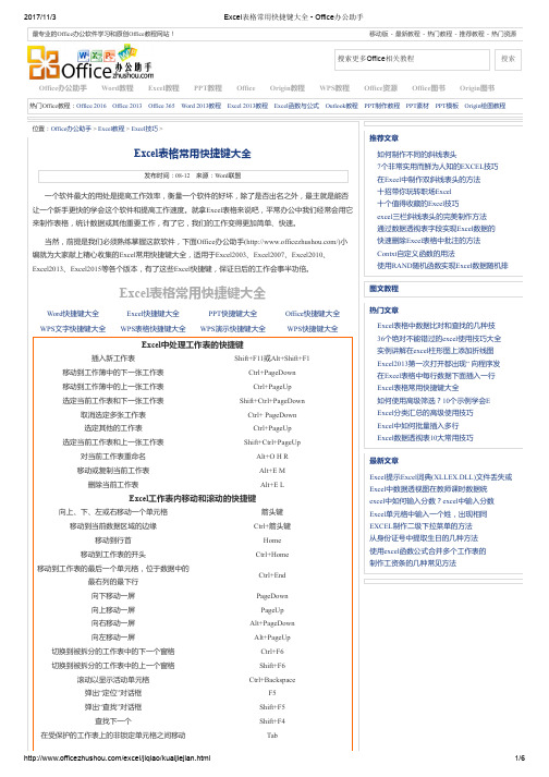 Excel表格常用快捷键大全-Office办公助手