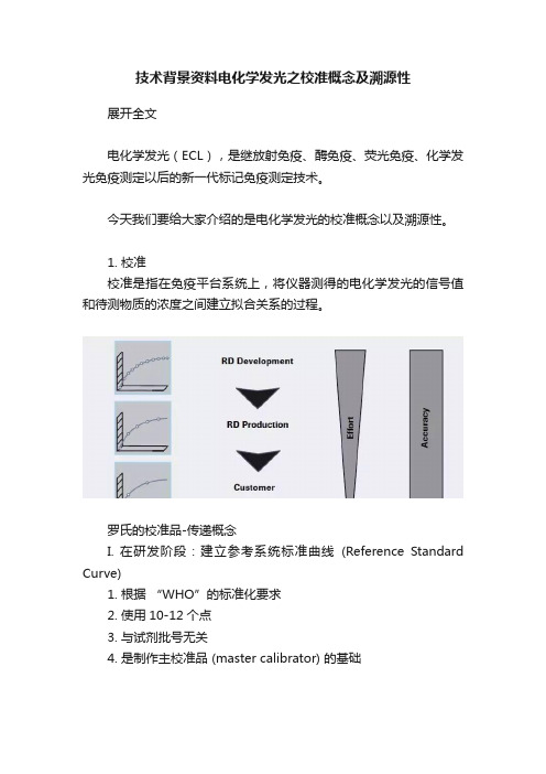 技术背景资料电化学发光之校准概念及溯源性