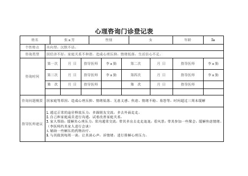 心理咨询门诊登记表