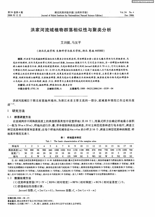 洪家河流域植物群落相似性与聚类分析