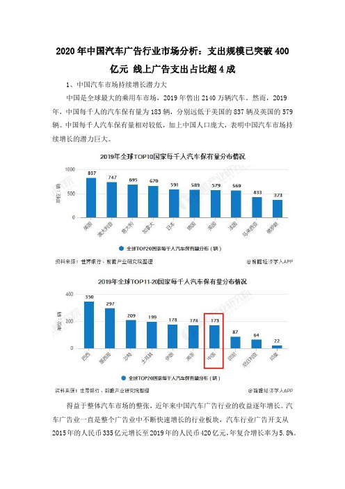 2020年中国汽车广告行业市场分析：支出规模已突破400亿元 线上广告支出占比超4成