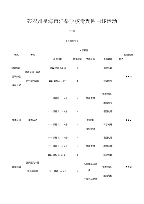 物理总复习 专题四 曲线运动教师用书高三全册物理教案