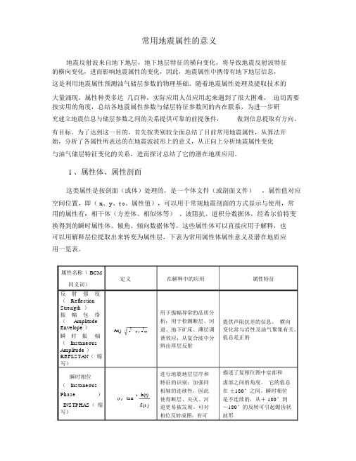 常用地震属性的意义汇总