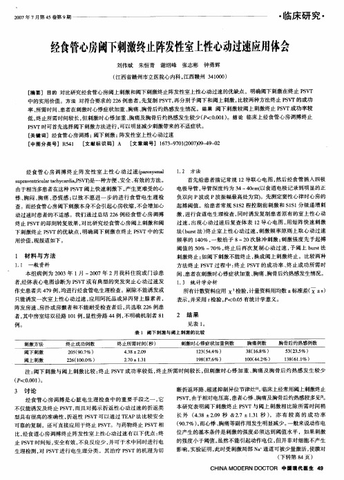 经食管心房阈下刺激终止阵发性室上性心动过速应用体会