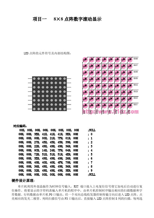 8×8点阵数字滚动显示