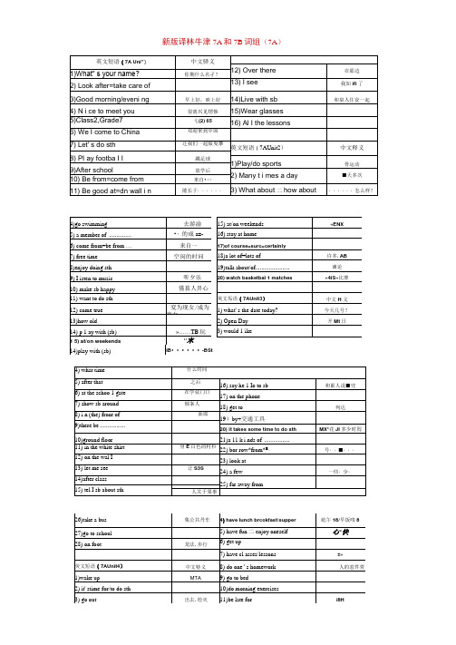 新版译林牛津7A和7B词组