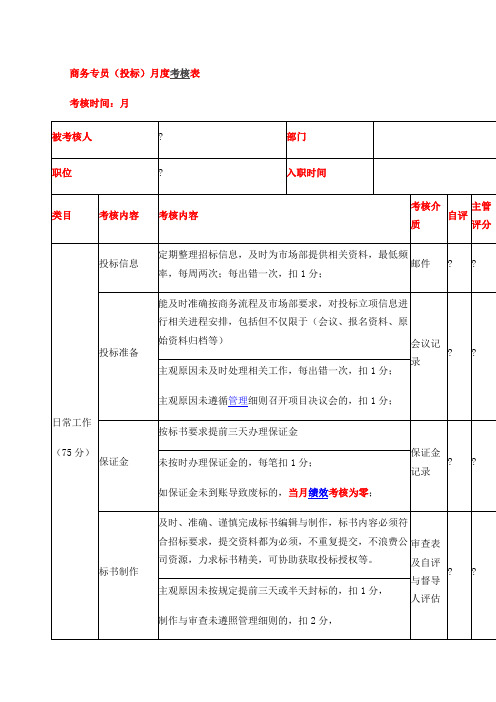 商务投标专员绩效考核