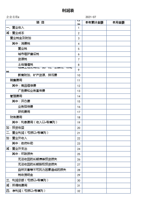 小企业会计准则会计报表-利润表