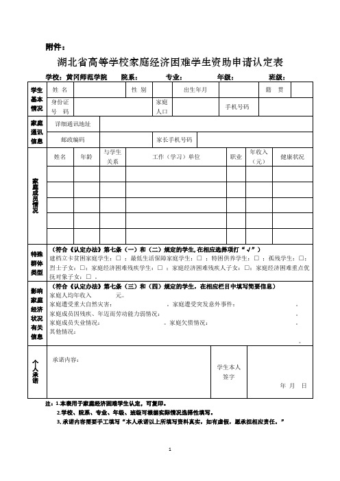 10附件1：湖北省高等学校家庭经济困难学生资助申请认定表