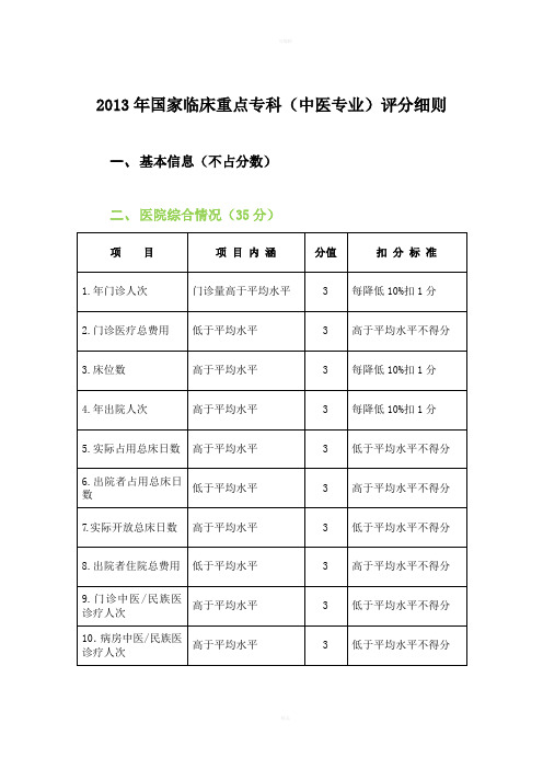 2013年国家临床重点专科评分表细则(主客观对比版)