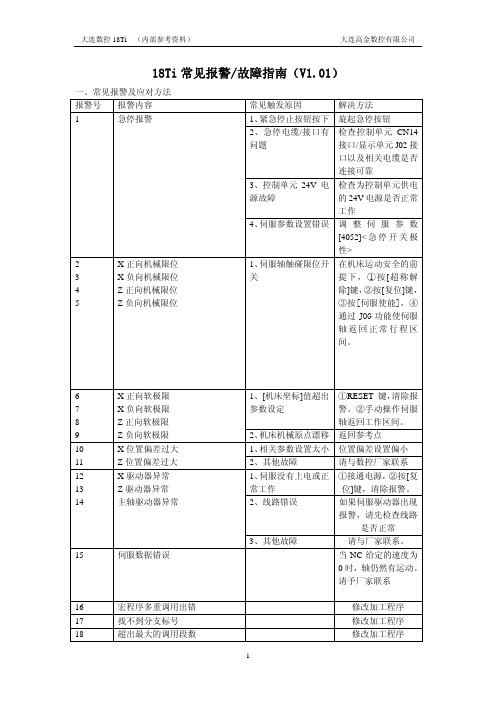 大连数控 18Ti常见报警.故障指南v1.01