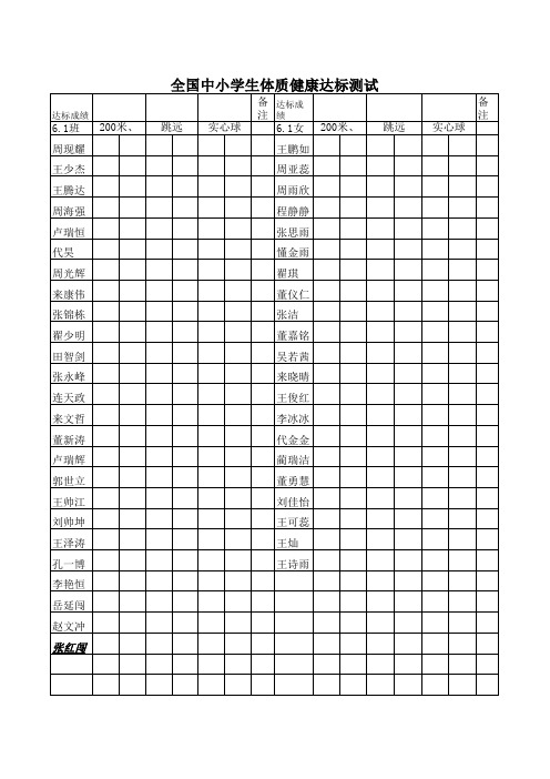 体育成绩测试表3 200米、跳远、实心球