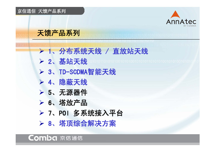 02、天馈产品介绍