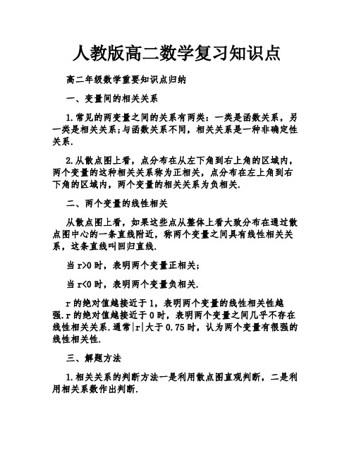 人教版高二数学复习知识点