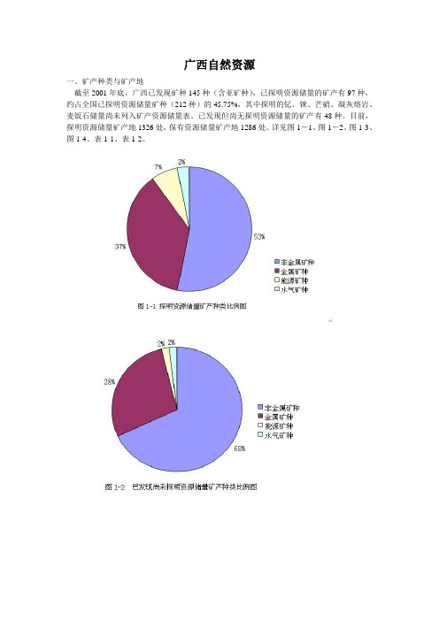 广西自然资源