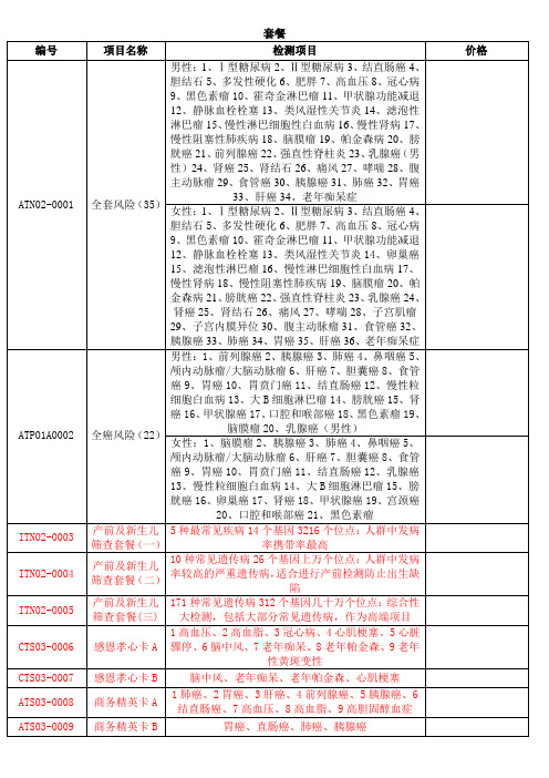 健康体检基因检测项目汇总