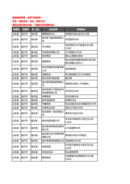 新版山东省临沂市临沭县托运企业公司商家户名录单联系方式地址大全78家