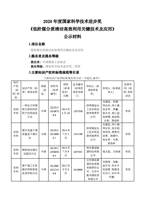 2020年度国家科学技术进步奖