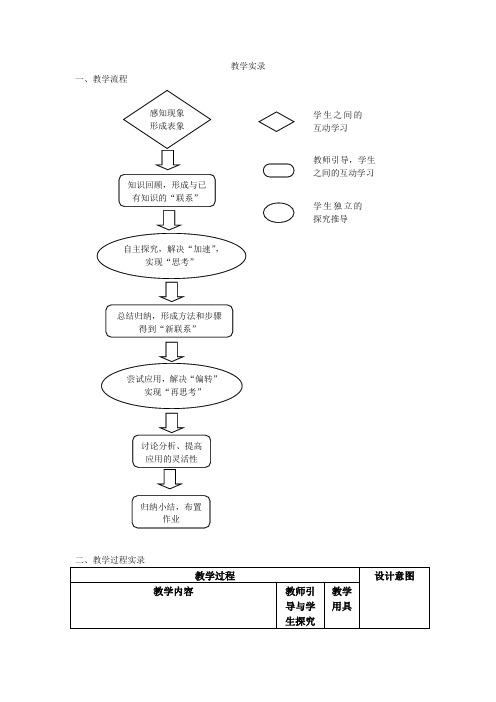 物理粤教版高一年级选修3-1第一章第6节示波器的奥秘教学课件教学设计1教学实录