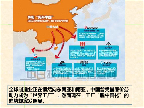 人教版高中地理必修三第五章第二节 《产业转移──以东亚为例》 课件(共22张PPT)