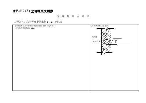 一份详细填写好的沉降观测记录表