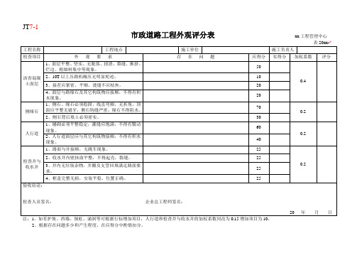 市政工程外观评分表