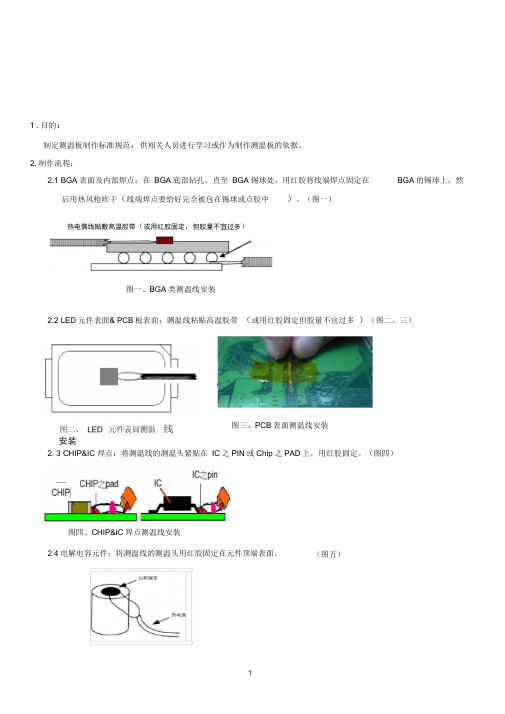 SMT测温板制作作业规范