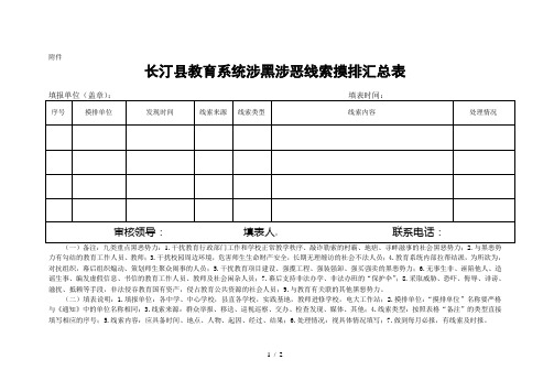 涉黑涉恶线索摸排汇总表