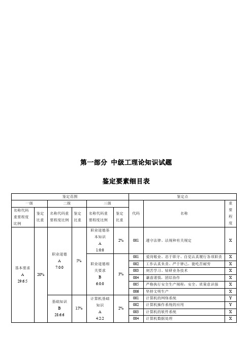 中级输气工题库