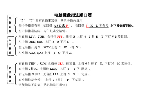 电脑键盘指法顺口溜