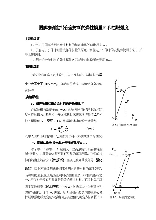 测定铝合金材料的名义屈服强度