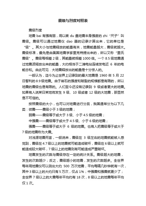 震级与烈度对照表