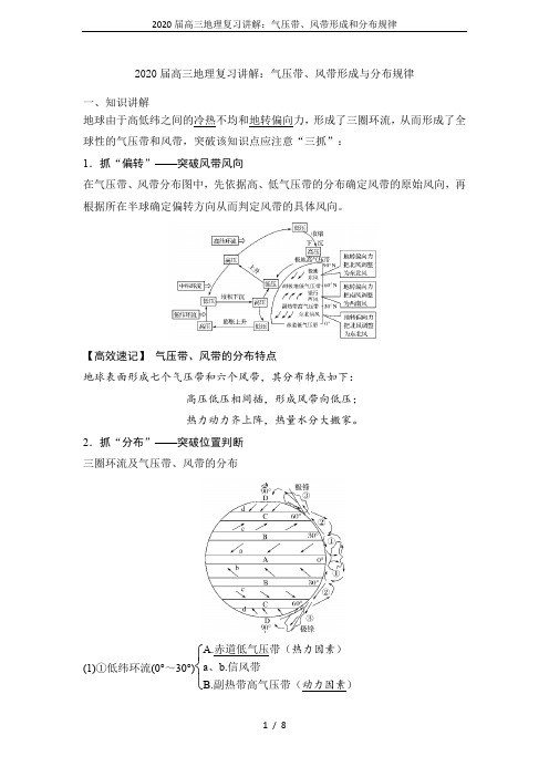 2020届高三地理复习讲解：气压带、风带形成和分布规律