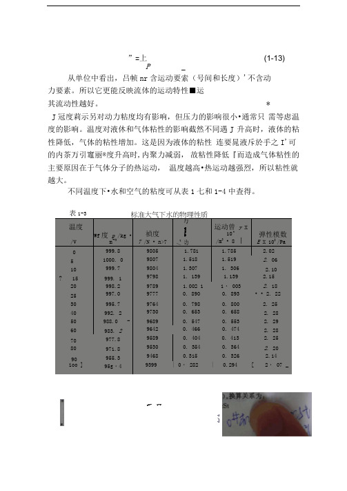 非常用用的流体力学计算常用查表(水、空气中度、不同温度动力粘度、粘度)