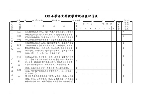 小学语文教学常规检查模板.