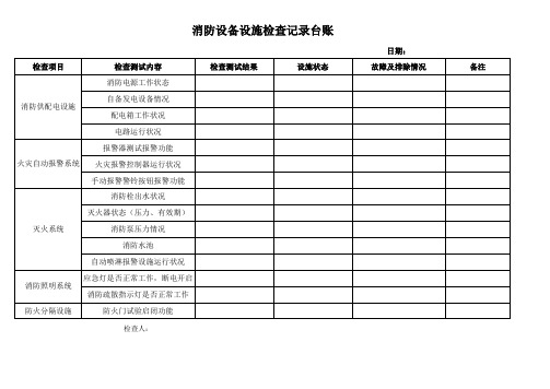 消防设备设施检查记录台账