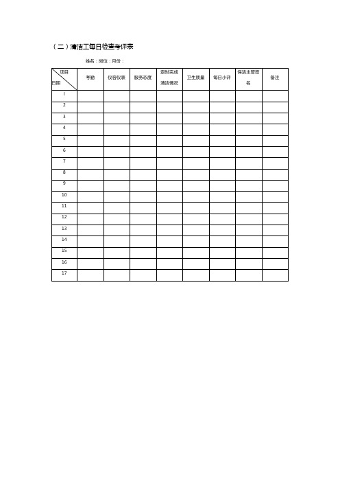 清洁工每日检查考评表