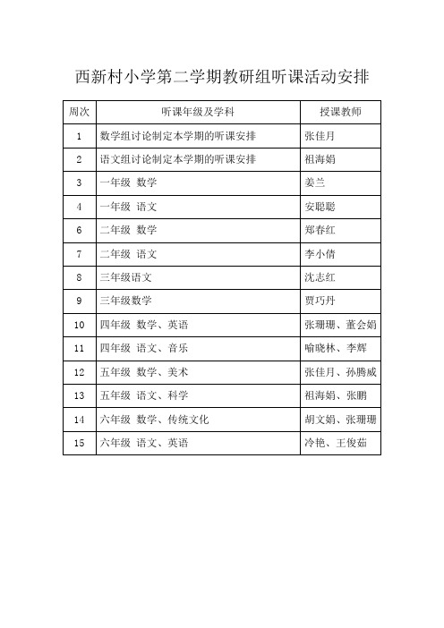 2018—2019学年第二学期教研组听课活动安排表