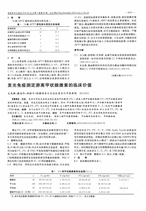 发光免疫测定游离甲状腺激素的临床价值