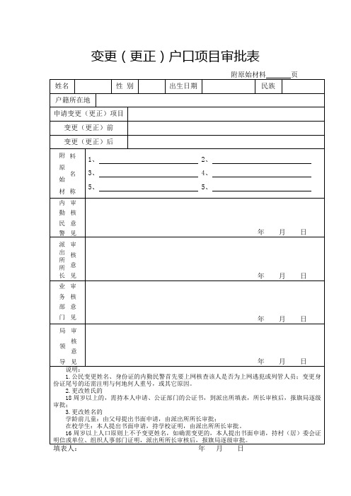 变更(更正)户口项目审批表