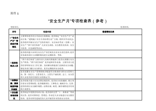 “安全生产月”专项检查表(参考)