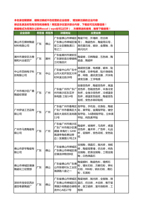 新版广东省陶瓷色工商企业公司商家名录名单联系方式大全20家