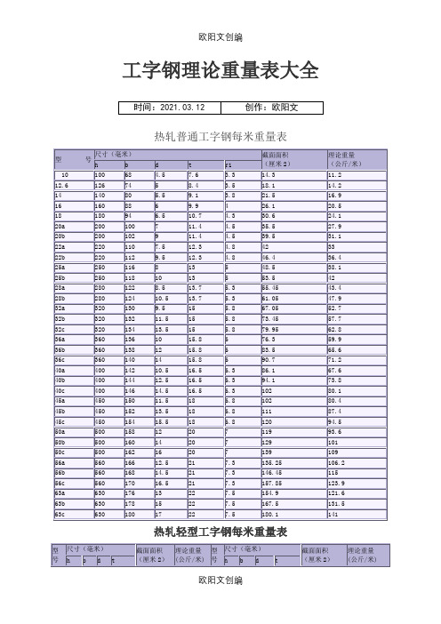 工字钢理论重量表大全之欧阳文创编