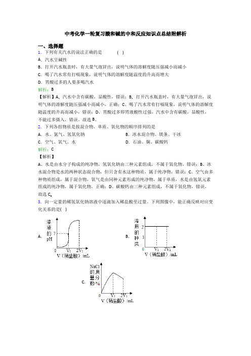 中考化学一轮复习酸和碱的中和反应知识点总结附解析