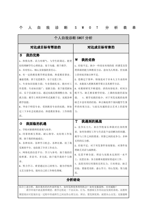 教师个人自我诊断SWOT分析表