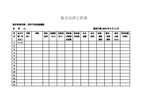 处方点评工作表【范本模板】