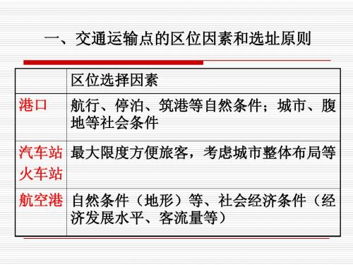 交通运输点的布局区位