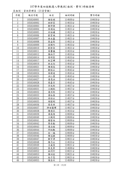 107学年四技甄选入学应试面试实作时程清册