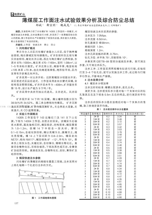 薄煤层工作面注水试验效果分析及综合防尘总结