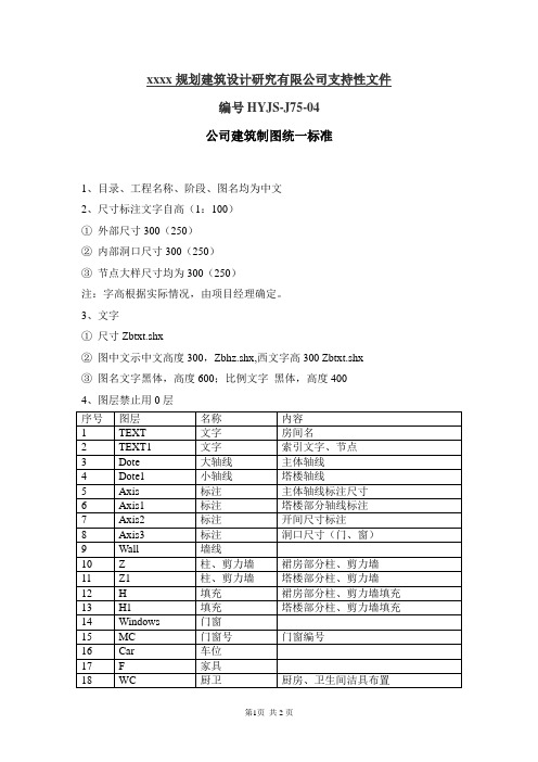 08公司建筑制图统一标准